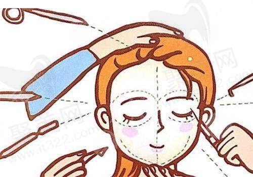 上海做鼻子网红医生是哪位？