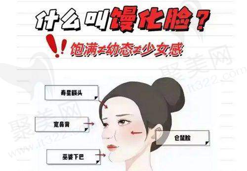 重庆艺星朱星蓉注射嗨体熊猫针599元起，深受求美者青睐