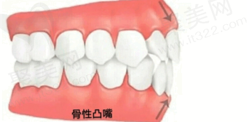 芜湖依诺口腔门诊部预约挂号流程：