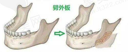 唐勇医生的口碑评价
