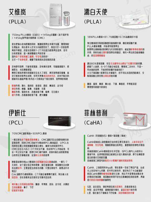 上海做鼻子擅长多项目的医生是谁？
