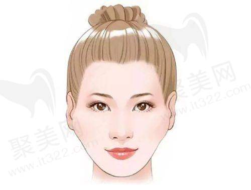 五、山东滨州东方整容美容