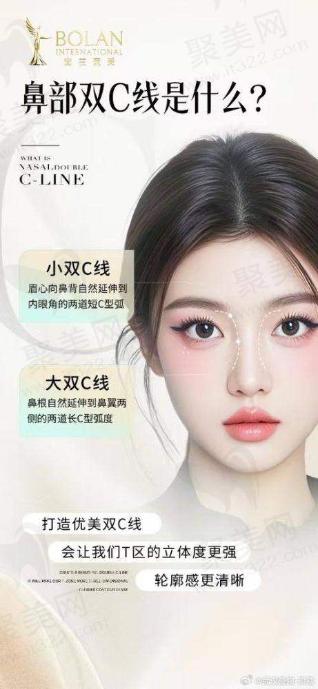 四、佛山鼻整形项目的技术优势