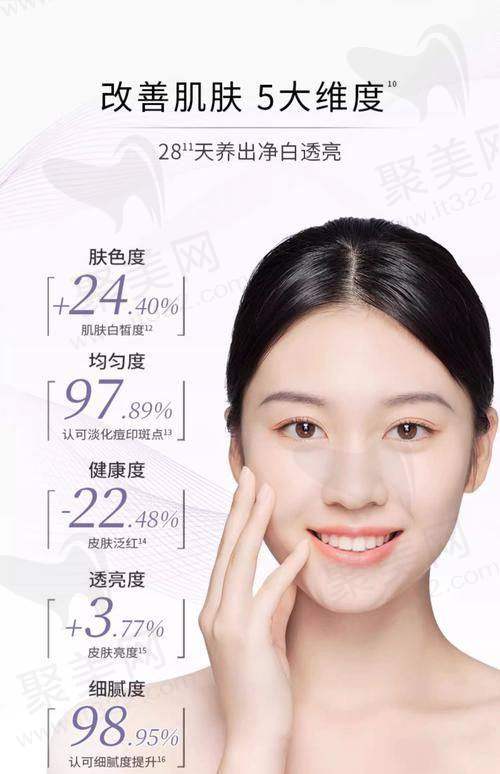 重庆松山整形医院红蓝光+清痘针项目价格解析