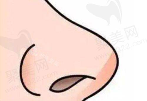 六、总结