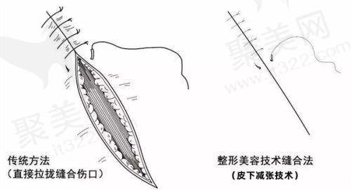 国内半岛超声炮官网认证机构名单及真伪辨别——真伪辨别方法