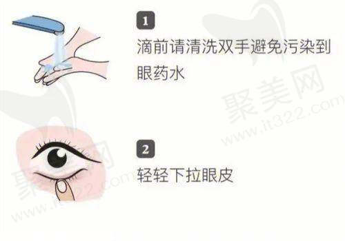 宁德市眼科医疗的发展前景