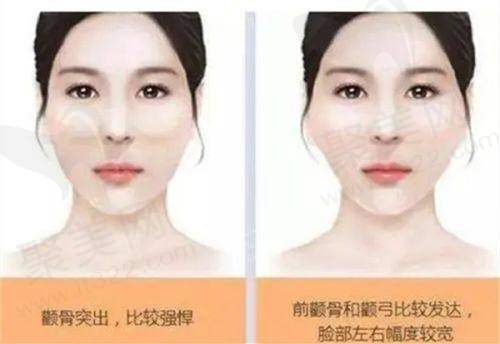 一、何明达医生简介