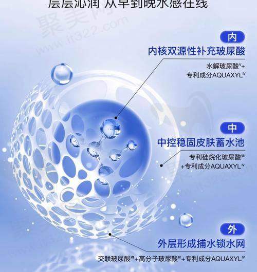 重庆艺星医院的专精团队保护