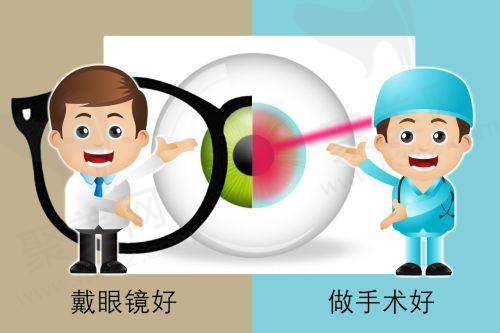 六、丹东郭氏眼科医院价格表：（仅供参考）