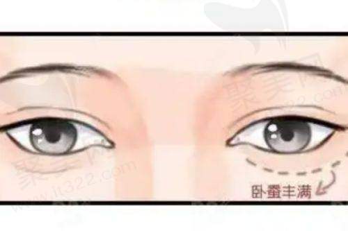 广州丽合和广州曙光哪个更好?医院对比分析:哪家医院更值得信赖与选择?