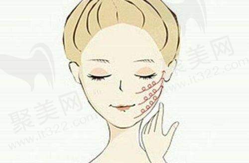 四、广州丽合医疗美容医院所在位置与详细情况