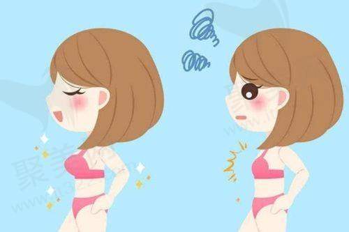 六、广州丽合医疗美容医院医生收费价目表