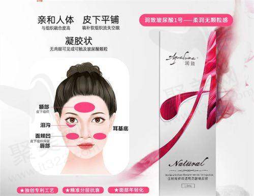 4. 私密整形价格