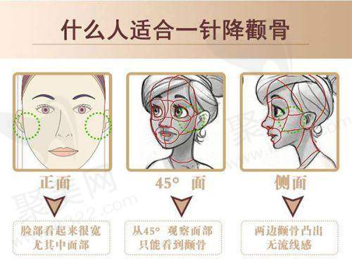 广州丽合医疗美容医院怎么样?