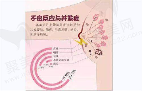 五、广州丽合医疗美容医院医生预约挂号攻略