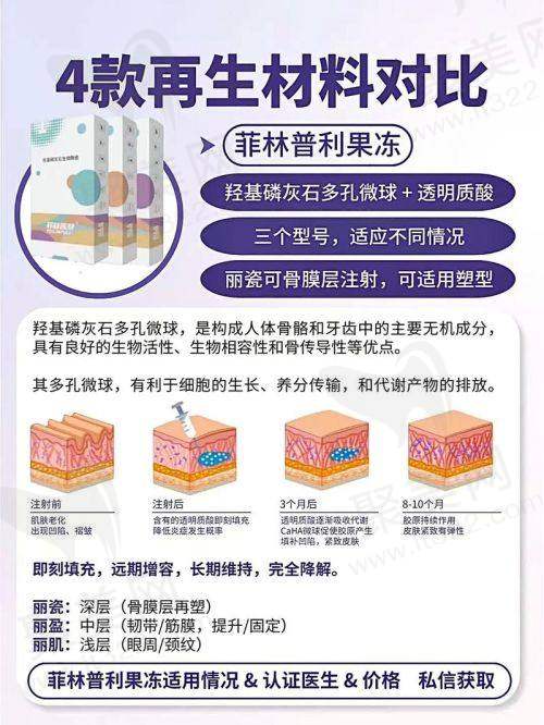 一、广州丽合医疗美容医院是三等甲吗?了解医院的资质与成就