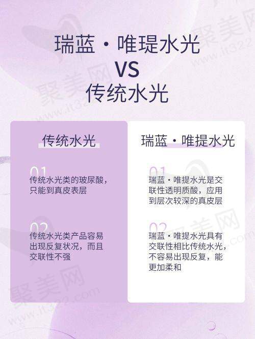 六、广州丽合医疗美容医院收费标准