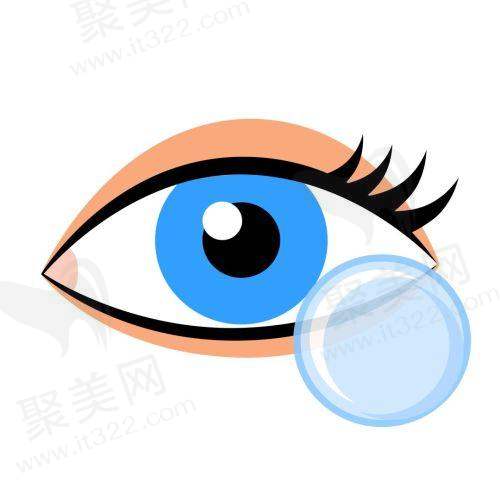 潍坊爱尔眼科医院地址