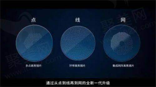 潍坊视康眼科医院电话号码