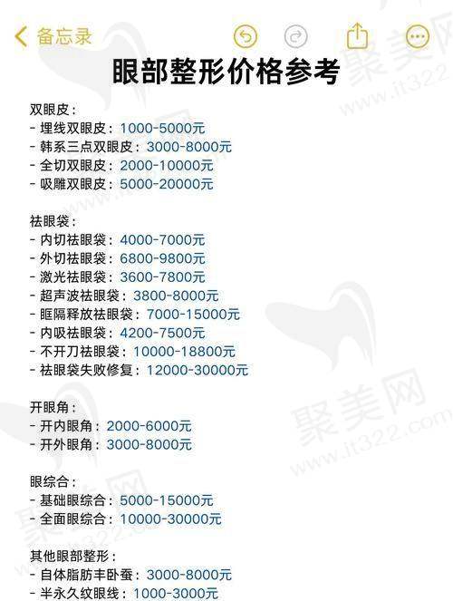 选择深圳阳光医疗美容医院的理由