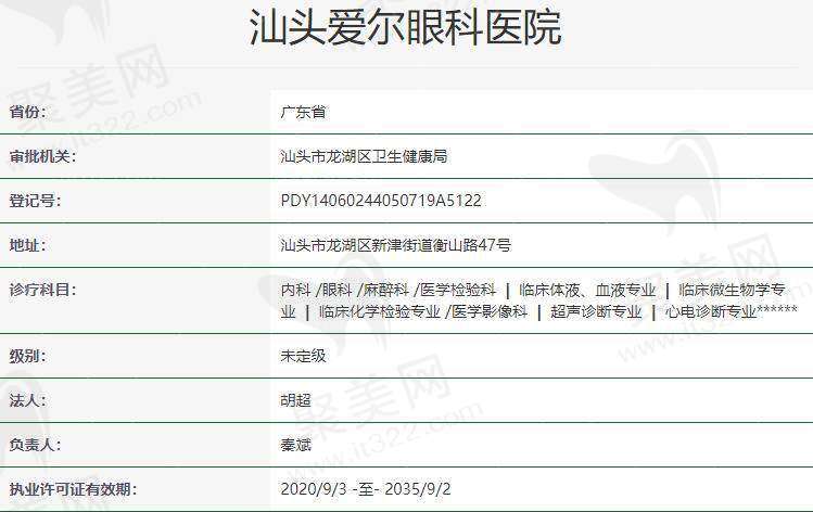 汕头爱尔眼科医院医生名单及简介