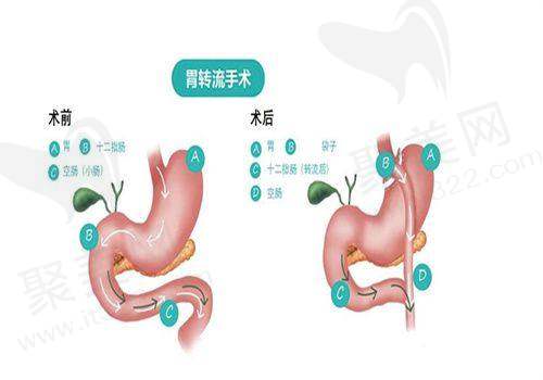 郑州芊美王浩医生社会职称