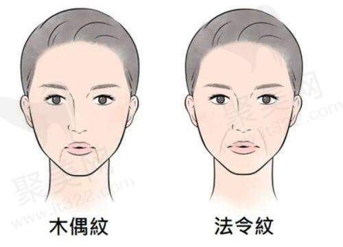 一、郑州芊美整形怎么样？