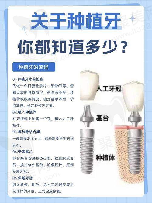 五、湛江牙加美口腔