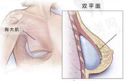 沈阳和平兰森医疗美容诊所医生团队介绍
