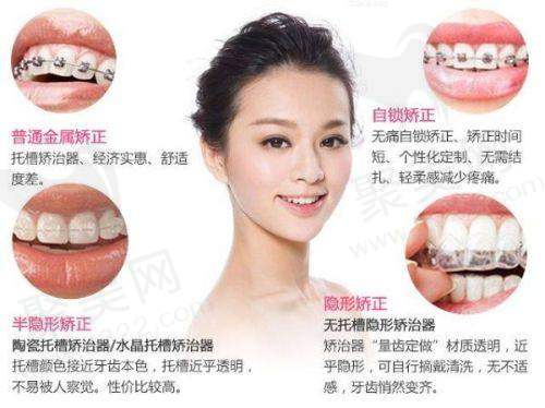 晋中百年中诺口腔诊所交通路线