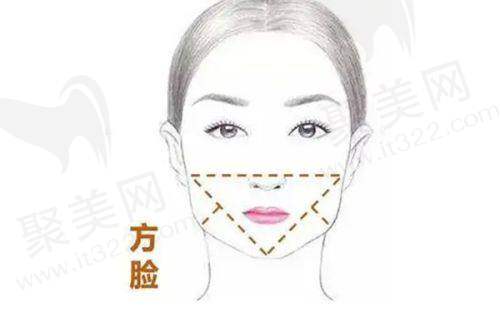 结论：以谨慎态度看待光子嫩肤