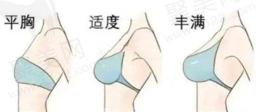 二、广州韩后整形医院的技术优势与项目介绍