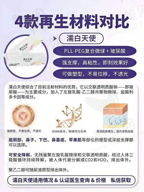 韩国优雅斯线怎么样？手术过程详解