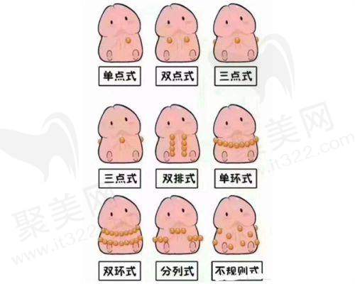 中山市贝熙美容中 心医生团队介绍