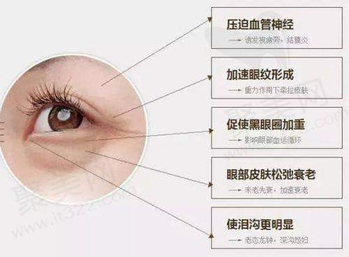 做了菲蜜丽第四天同房了有影响吗 – 肯定会有影响