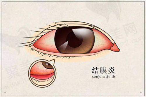 便捷的挂号预约方式