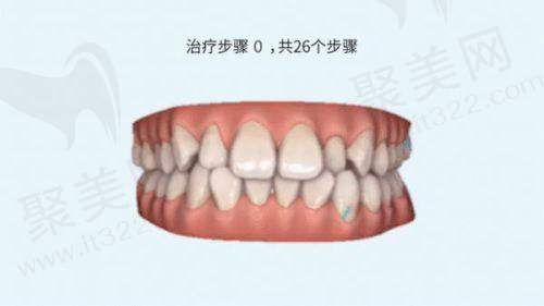 六、世纪河山口腔