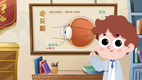 玉林华厦眼科是正规医院吗？审批合规、设备优服务好，正规靠谱获患者好评