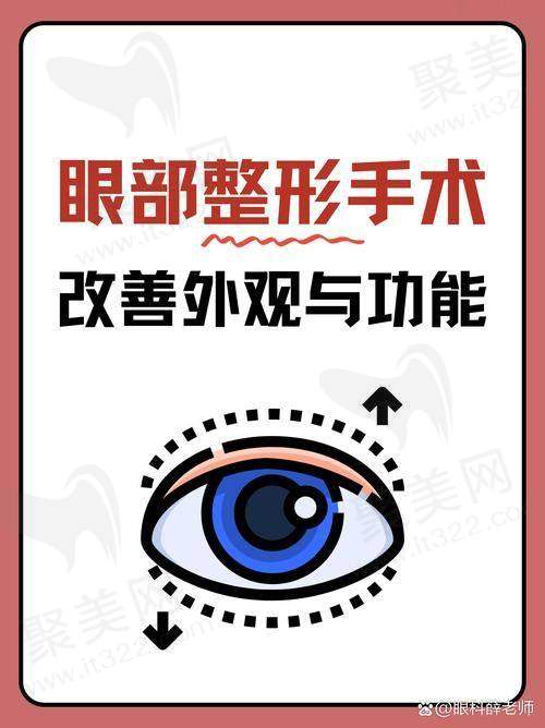 五、黄小林医生开眼角手术的价格与修复情况