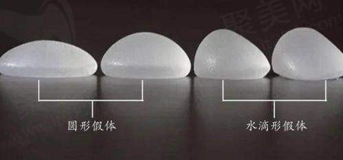 二、深圳孙婧医生隆胸技术大比拼