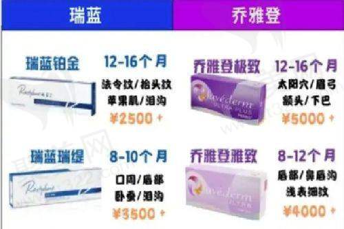 卢尚兵不同类型双眼皮手术价格分别是多少？