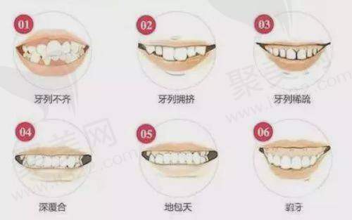 卓志炜医生资质信息