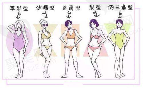 张明兴医生擅长项目
