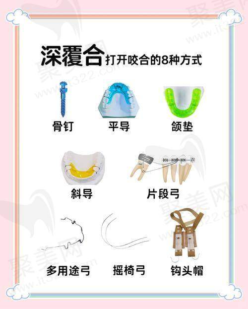 总结：深覆合一度二度三度的重要性