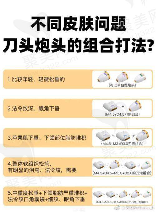 袁野医生预约方式