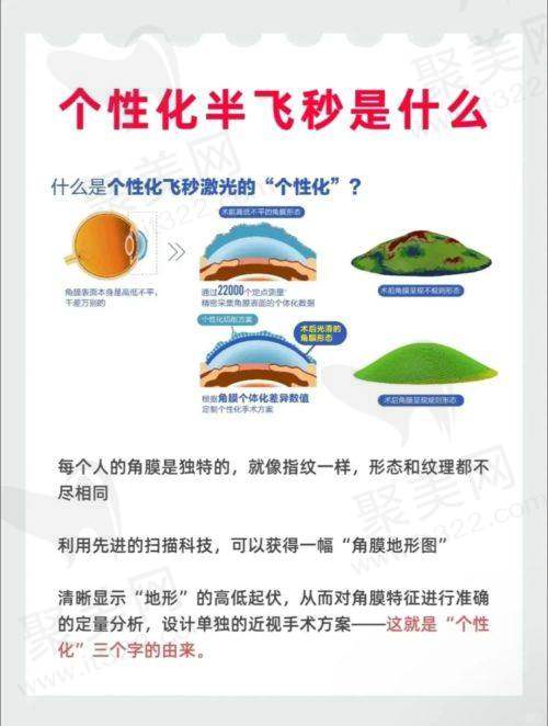 OK镜的佩戴和护理注意事项