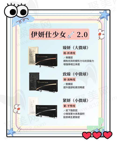 马静医生详细介绍