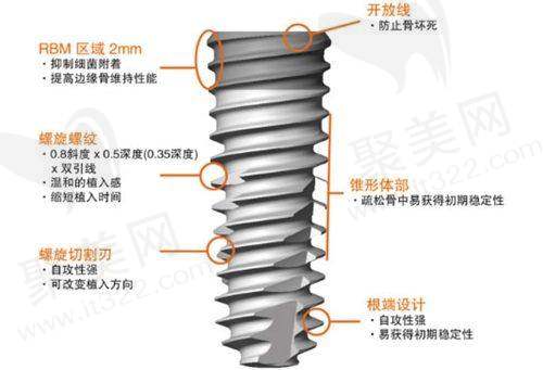 爵冠口腔属于什么档次？价格与口碑凸显档次优势