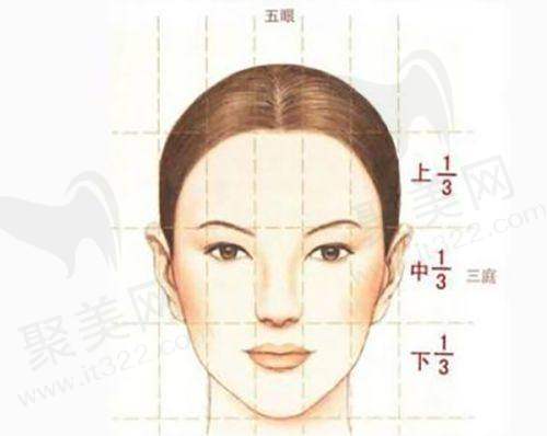 三、淮安美辰医疗美容门诊部诊疗项目有哪些？